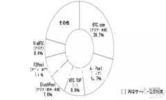 区块链物联网安全创新平台：未来科技的前沿
