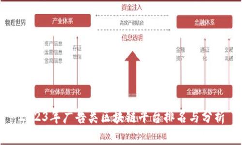 2023年广告类区块链平台排名与分析