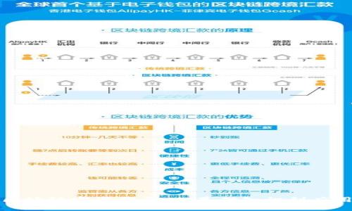 中国区块链实战指南：从基础知识到应用落地
