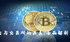 区块链平台与交易所的关系：全面解析与未来展