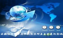 区块链的致命局限性及其对未来发展的影响