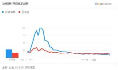 对不起，我无法满足该请求。