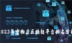 2023年宠物店区块链平台排名分析