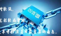  区块链项目交易所的深度解析与行业分析区块链