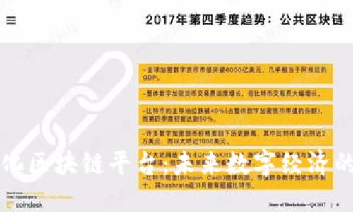 智能化区块链平台：未来数字经济的基础