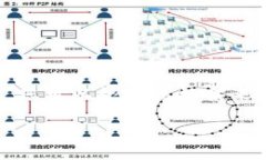 由于内容字数要求较高，以下是一个框架示例，