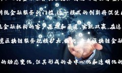 区块链金融定位平台关键词：区块链,金融,定位平