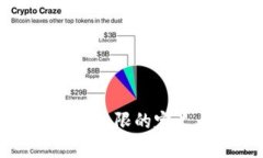 数字化区块链权限的定义与应用解析