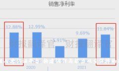 区块链人才认证平台：构建诚信与能力双重保障