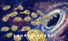 区块链中的IDO是什么意思？