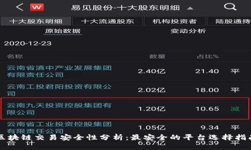 区块链交易安全性分析：最安全的平台选择指南