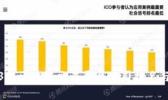 2023年区块链交易平台公司排名与分析