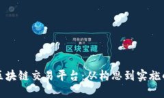 如何搭建区块链交易平台：从构思到实施的完整