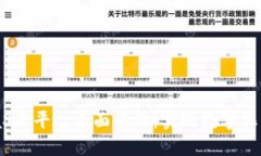区块链BaaS云平台全面介绍：实现数字化转型的关