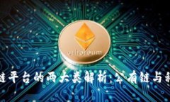区块链平台的两大类解析：公有链与私有链