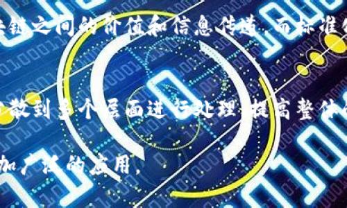    区块链十大定律详解  / 

 guanjianci  区块链, 定律, 技术  /guanjianci 

 一、什么是区块链？ 
 区块链是一种去中心化的分布式账本技术，允许在没有中央权威的情况下进行数据的安全记录与共享。它基于点对点网络，每个参与者都拥有一份完整的账本副本，这样就可以实现信息的透明、不可篡改和可追溯。区块链技术不仅在数字货币（如比特币）中应用广泛，还在供应链管理、医疗保健、金融服务等领域显示出了巨大的潜力。 

 二、区块链的十大定律是什么？ 
 区块链的十大定律是对这一技术核心特性的总结，定义了区块链的基本原则和运作机制。这些定律不仅为开发者和企业提供了参考框架，同时也对和应用区块链技术至关重要。以下是这十大定律： 

1. **去中心化定律**：区块链最核心的特性是去中心化，从而消除了对中央机构的依赖，使所有参与者平等地参与网络的维护，增强了安全性与透明性。

2. **数据不可篡改定律**：一旦数据被记录在区块链上，就不可更改或删除，这为各类交易和信息的安全提供了保障。

3. **开放性定律**：区块链网络通常是开放的，任何人都可以参与，并查看账本，这标签了区块链的透明性。

4. **共识机制定律**：网络中的所有参与者需要达成一致以验证交易，这一过程通过共识算法实现，保证了数据的真实性。

5. **智能合约定律**：区块链支持智能合约，这种自动执行的合约帮助简化交易过程，并降低人为错误和欺诈的风险。

6. **匿名性与隐私保护定律**：用户可以在区块链上进行交易，而不必透露真实身份，这提供了隐私保护的可能。

7. **可追溯性定律**：所有交易在区块链上都有完整的记录，可以追溯其历史和来源，这在供应链等领域特别有用。

8. **经济激励定律**：参与区块链网络的用户通过挖矿或其他方式可以获得经济收益，激励他们维护网络的安全。

9. **互操作性定律**：不同区块链之间可以通过协议进行互通，大大提高了技术的适用性和灵活性。

10. **可扩展性定律**：随着技术的发展，区块链的可扩展性正在不断提高，以满足未来增加的交易量和用户需求。 

 三、区块链十大定律的意义和应用 
 理解区块链的十大定律，不仅仅是对一种技术的学习，更是对未来数字经济形态的把握。企业、科技公司和个人可以通过这些定律更深入地理解如何在自身领域内应用区块链技术，以推动创新和提高效率。 

 四、区块链技术未来的挑战 
 尽管区块链技术展现出巨大的潜力，但在实际应用中也面临诸多挑战，例如可扩展性、监管合规、安全性等问题。行业参与者需要共同努力，推动技术的发展和创新。 

 问题一：区块链的去中心化特性如何影响交易安全性？ 
 区块链的去中心化特性是其最大优势之一，它通过分布式网络确保了数据的安全性和可靠性。去中心化可以避免单点故障，每个节点都拥有一份账本的副本，确保没有任何单一的机构能够控制整个网络。这样的机制降低了被黑客攻击的风险，因为攻击者必须对网络中大量的节点进行攻击才能实现控制。此外，去中心化增加了透明性，所有的交易都是公开可查的，这减少了欺诈和篡改的风险。 

 问题二：智能合约是如何促进区块链应用的？ 
 智能合约是一种可以自动执行、控制或文档相关法律事件和行为的计算机程序。它们在区块链中存储并在特定条件满足时自动运行，相比传统合约，它们减少了人为干预和错误的可能性。智能合约能够在不需要中介的情况下快速执行合同条款，从而节省时间和成本。它们可以广泛应用于金融、保险、供应链管理等多个领域。 

 问题三：区块链的互操作性问题如何解决？ 
 互操作性是实现不同区块链之间数据交换与共享的能力。为了解决互操作性问题，行业内已经提出了多种解决方案，例如开发跨链技术、使用标准化协议等。跨链技术允许不同区块链之间的价值和信息传递，而标准化协议则为不同网络之间的交流提供了共同语言。通过这些技术的进步，未来区块链的生态系统将更加丰富和紧密。 

 问题四：如何提高区块链的可扩展性？ 
 区块链的可扩展性问题主要体现在单个链的处理能力有限。为了解决这个问题，开发者们正在探索多种解决方案，例如区块链分层技术、侧链和分片技术等。分层技术通过将交易分散到多个层面进行处理，提高整体的交易速度和吞吐量，而侧链则允许将数据和交易转移到辅助链中，从而减轻主链的负担。分片技术则通过将数据分割成更小的部分并分散到不同的节点，从而提升了效率。 

总结来说，区块链十的定律为我们理解这一技术提供了重要的视角，进而推动了相关行业的创新与发展。尽管面临诸多挑战，但通过持续研究与实践，区块链有望在更多领域取得更加广泛的应用。