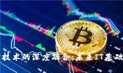 区块链与云平台技术的深度融合：未来IT基础设施