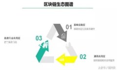 区块链种子是什么意思啊区块链技术的快速发展