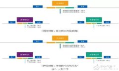 区块链培育期解析：从概念到应用的一站式指南