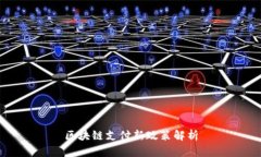 区块链支付新政策解析