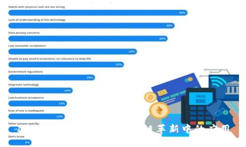 IBM区块链平台在供应链革新中的应用