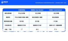 银行行长详解区块链技术及其应用