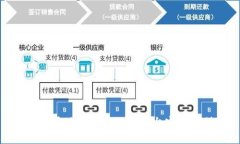 如何通过区块链相亲平台实现盈利