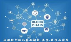 区块链网络的基础解析：类型、特征与应用