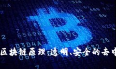简单理解区块链原理：透明、安全的去中心化技