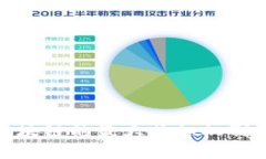 : 区块链的最大共识机制详解