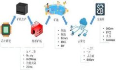 虚拟商品与区块链平台：未来数字经济的新趋势