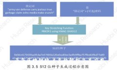 云南区块链账户名称解析及其应用