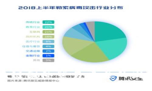 中国区块链国际贸易平台的发展与前景
