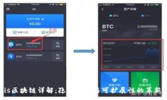 :Oasis区块链详解：隐私保护与可扩展性的革新方