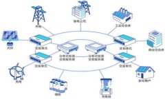 区块链溯源文件的概念与应用解析