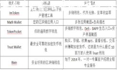 世界杯区块链可以被理解为在足球世界杯赛事中