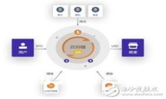 股票与区块链结合的行业现状与未来展望
