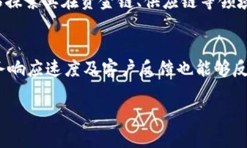 湖北区块链服务网址概述
在数字经济快速发展的今天，区块链技术以其透明、安全、去中心化等特点，逐渐成为各行各业创新和发展的重要工具。湖北省在区块链领域也积极探索，并推出了一系列相关服务平台，以便于企业和个人更方便地接触和使用区块链技术。

湖北区块链服务网址
截至目前，湖北省的区块链服务主要集中在湖北省政府的官网及相关科技部门、企业和机构提供的平台上。具体网址可以通过湖北省政府官方网站找到各类区块链服务的相关链接，例如湖北省大数据局、武汉市科技局等相关部门网站。这些平台通常提供技术咨询、应用指导、项目申报等服务，致力于推动区块链在经济社会各领域的应用。

湖北区块链的关键应用领域
区块链技术在湖北省的应用逐渐扩大，涵盖了金融、物流、医疗、版权等多个领域。这些应用案例不仅展示了区块链的重要性，也为相关企业和个人提供了宝贵的实践经验。

区块链技术的优势与挑战
虽然区块链技术具有去中心化、不可篡改、透明等诸多优点，但其在实际应用中仍面临着不少挑战，包括技术成熟度、监管政策、用户接受度等方面的障碍。

区块链服务的未来发展趋势
未来，随着5G、人工智能等新技术的不断发展，区块链的应用将愈加广泛。湖北省也应加强与国内外先进区块链技术机构的合作，推动政策创新和社会投资，以促进区块链技术的可持续发展。

区块链技术, 湖北省, 数字经济/guanjianci
关键词: 区块链技术, 湖北省, 数字经济

问题1：湖北区块链服务的具体应用场景有哪些？
区块链服务在湖北的应用场景主要集中在几个领域，包括金融服务、供应链管理、版权保护、医疗卫生、公共服务等。在金融领域，湖北的区块链项目主要涉及电子支付、贷款审批、信用评估等。在供应链管理方面，区块链技术能够提高透明度，追踪商品的整个生命周期，确保商品的真实来源。版权保护方面，利用区块链技术存证，保护创作者的权益，避免侵权行为的发生。医疗卫生领域，区块链可以实现病历的安全存储与共享，提高诊疗的效率。在公共服务方面，区块链技术能够简化审批流程，提高政府服务的透明度与效率。

问题2：湖北区块链技术发展的政策支持有哪些？
湖北省对区块链技术的发展给予了政策支持，这些政策主要体现在资金补贴、税收减免、项目评审等方面。地方政府鼓励企业在区块链技术研发和应用方面进行投入，并设立专项资金支持相关项目。此外，湖北省还积极推动区块链标准的制定，以完善产业生态。同时，地方政府在区块链政策的导向上，也充分考虑到保护用户数据安全和个人隐私，力求在技术创新和社会责任之间找到平衡。

问题3：湖北区块链服务的市场前景如何？
随着数字经济时代的来临，区块链服务的市场前景广阔。湖北省在这方面具有一定的优势，包括丰富的工业基础、良好的科技研发环境和政策支持。结合武汉作为中部地区的重要科技中心的地位，区块链服务市场预计将快速增长。许多企业已开始探索其在资金链、供应链等领域的应用，预计将推动地方经济的转型与升级。未来，随着区块链技术的不断成熟，用户的认可度提升，这一市场前景更加明朗。

问题4：如何评估湖北区块链服务的平台质量？
评估湖北区块链服务平台的质量可以从多个方面入手。首先，可以关注平台的监管合规性，确保其符合国家和地方的政策法规。其次，平台的技术能力与安全性也是重要的评估标准，包括系统的稳定性、安全防护措施等。此外，平台的用户体验、服务响应速度及客户反馈也能够反映其服务质量。最后，了解平台的业内声誉和发展历史，可以帮助用户做出更为全面的判断。 

以上是关于湖北区块链服务网址及其相关问题的详细介绍，希望对您有帮助。