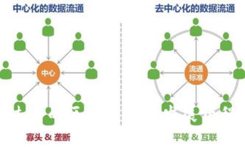 过去的区块链技术发展历程
