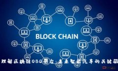深入理解区块链OBD平台：未来智能汽车的关键驱