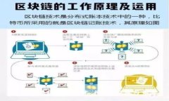 政府解读区块链技术：概念、应用与前景