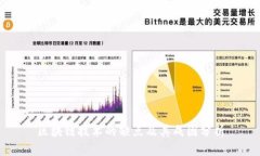 区块链技术的缺点及其成因分析