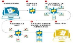 广东智慧交通区块链平台：革新交通管理与服务