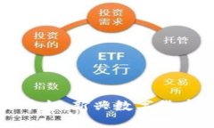 优宝区块链交易平台：新兴数字货币交易的最佳