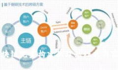 区块链完美构建的理想模式与实践