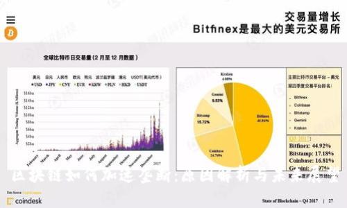 区块链如何加速垄断：原因解析与未来展望
