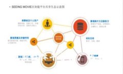 区块链新媒体平台推广的全面解读