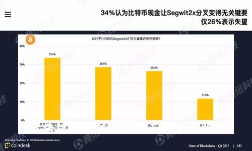 区块链新媒体平台推广的全面解读