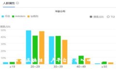 云南区块链商户平台登录入口详解