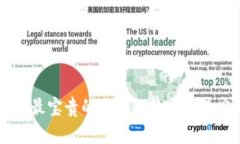 英国最宝贵的区块链技术及其应用